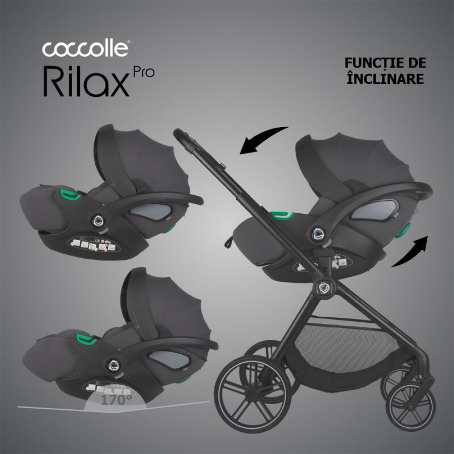 Coccolle Πολυκαρότσι 4σε1 Serry Moss Green (325065481-1) Coccolle Πολυκαρότσι 4σε1 Serry Moss Green (325065481-1)