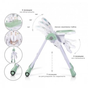 Moni Καρεκλάκι Φαγητού Muffin Mint (108684) Moni Καρεκλάκι Φαγητού Muffin Mint (108684)