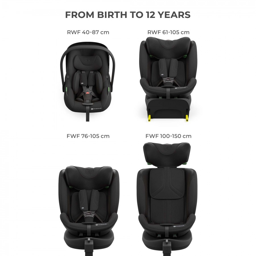 Kinderkraft Πολυκαρότσι Nea 5σε1 Light Grey (KSNEA002GRY2000-1)