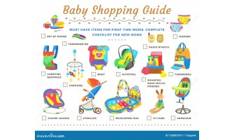 Λίστα αγορών για το μωρό που έρχεται