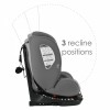 Bebestars Κάθισμα Αυτοκινήτου Epic Isofix i-Size 360° Grey (921-186)