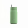 Estia θερμός Save The Aegean Lens 360ml Pine (01-42844) Estia θερμός Save The Aegean Lens 360ml Pine (01-42844)