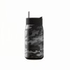 Estia θερμός Save The Aegean Lens 360ml Dark Camo (01-47887) Estia θερμός Save The Aegean Lens 360ml Dark Camo (01-47887)
