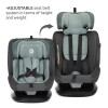 Lorelli Κάθισμα Αυτοκινήτου Monza Isofix Anti Rebound 40-150cm 360° Grey (10072022506)