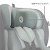 Lorelli Κάθισμα Αυτοκινήτου Monza Isofix Anti Rebound 40-150cm 360° Grey (10072022506)