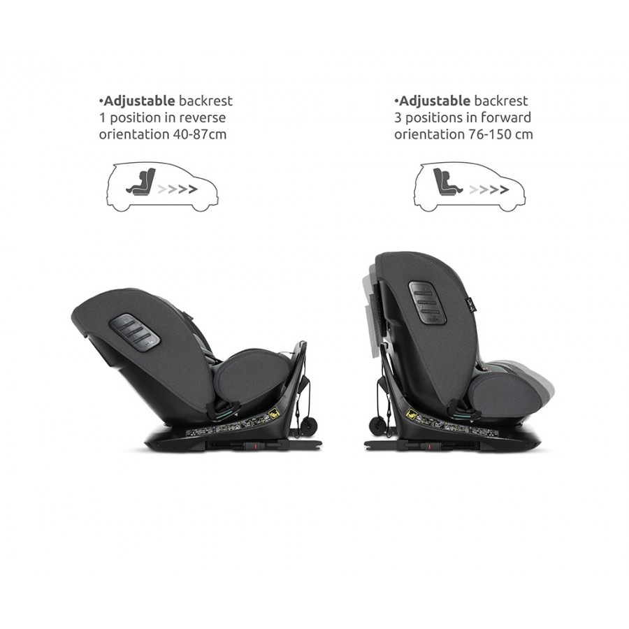 Lorelli Κάθισμα Αυτοκινήτου Monza Isofix Anti Rebound 40-150cm 360° Grey (10072022506)