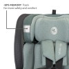 Lorelli Κάθισμα Αυτοκινήτου Monza Isofix Anti Rebound 40-150cm 360° Grey (10072022506)