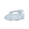 Lorelli Προστατευτικό Γείσο Μπάνιου Tiny Blue (10131220003) Lorelli Προστατευτικό Γείσο Μπάνιου Tiny Blue (10131220003)