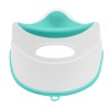 Kikkaboo Αντιολισθητική Θέση μπάνιου Relax Turquoise (31404010022)