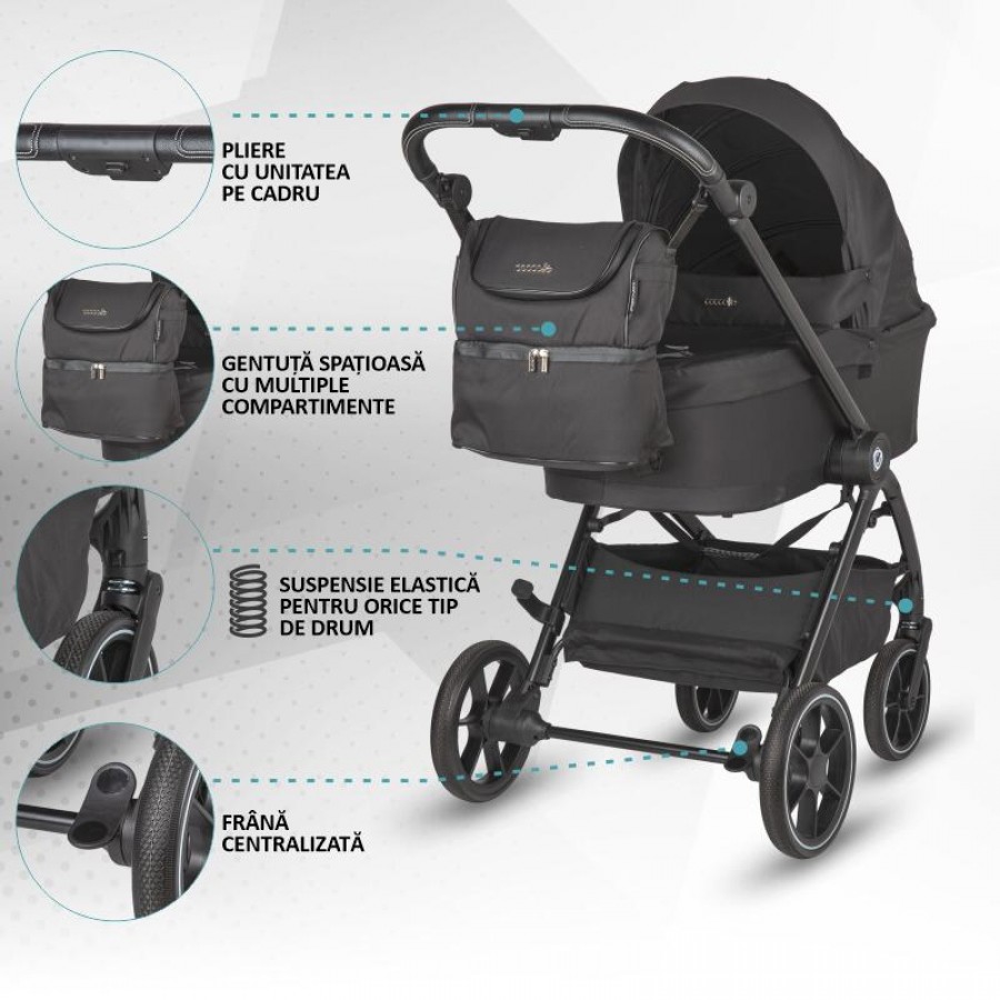 Coccolle Πολυκαρότσι 4σε1 Serry Jet Black (325065460-1) Coccolle Πολυκαρότσι 4σε1 Serry Jet Black (325065460-1)