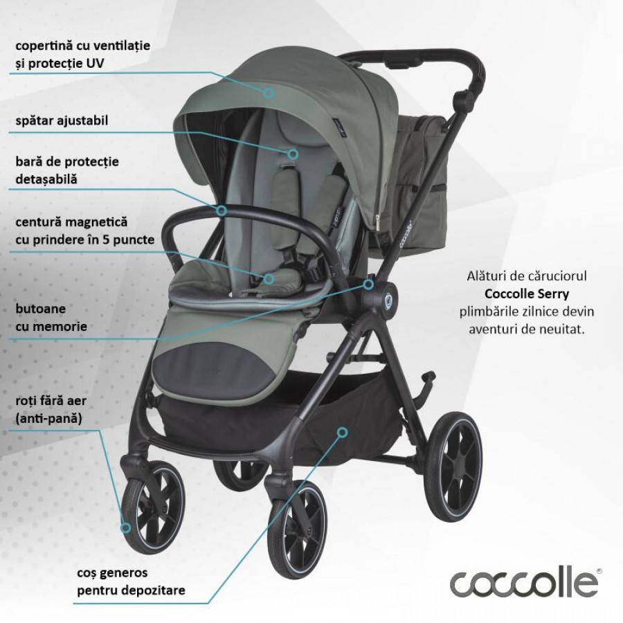Coccolle Πολυκαρότσι 4σε1 Serry Moss Green (325065481-1) Coccolle Πολυκαρότσι 4σε1 Serry Moss Green (325065481-1)