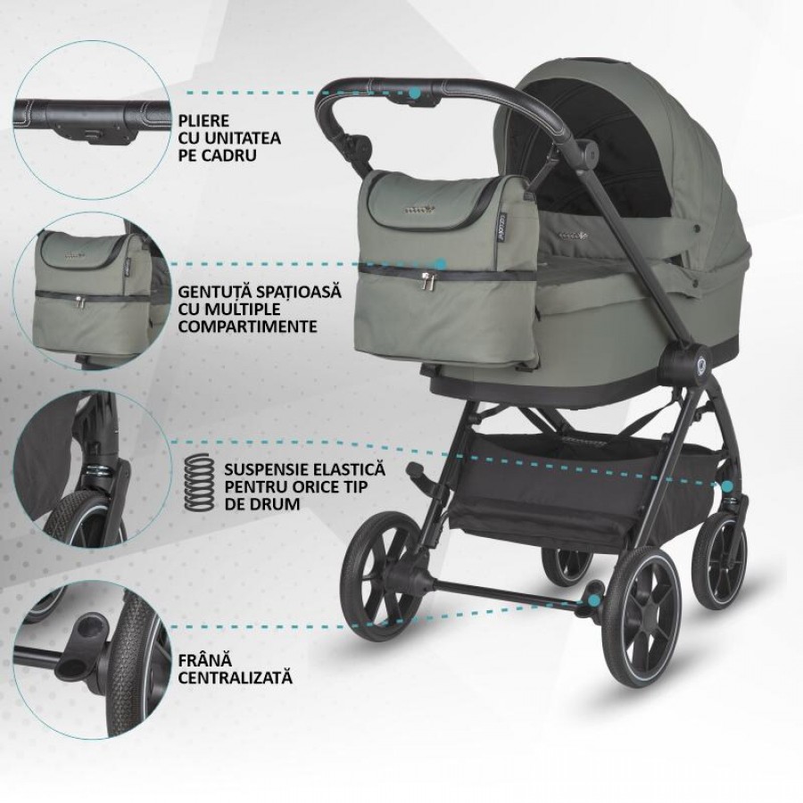 Coccolle Πολυκαρότσι 4σε1 Serry Moss Green (325065481-1) Coccolle Πολυκαρότσι 4σε1 Serry Moss Green (325065481-1)