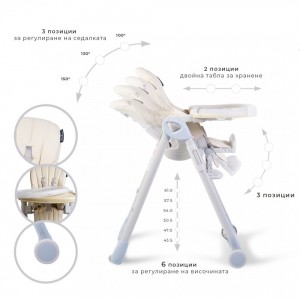 Καρέκλα Φαγητού Cangaroo I Eat - Beige (3800146239497) Καρέκλα Φαγητού Cangaroo I Eat - Beige (3800146239497)