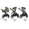 Cangaroo Πολυκαρότσι 3 in 1 Celebrity Deep Green (3801005100286) Cangaroo Πολυκαρότσι 3 in 1 Celebrity Deep Green (3801005100286)