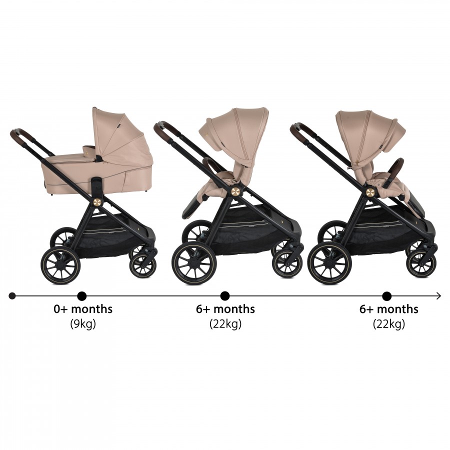 Cangaroo Πολυκαρότσι 3 in 1 Celebrity Crepe Beige (3801005100316)