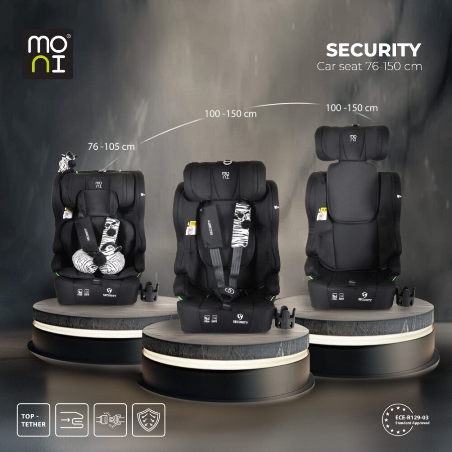 Cangaroo Κάθισμα Αυτοκινήτου Security Isofix i-Size Midnight black (3801005153275)