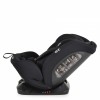 Cangaroo Κάθισμα Αυτοκινήτου 40-150 cm Forza Black (3801005153701) Cangaroo Κάθισμα Αυτοκινήτου 40-150 cm Forza Black (3801005153701)