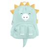 Miniland Ισοθερμική Παιδική Τσάντα Πλάτης Thermi Bag Pack Jurrasic (ML89632) Miniland Ισοθερμική Παιδική Τσάντα Πλάτης Thermi Bag Pack Jurrasic (ML89632)