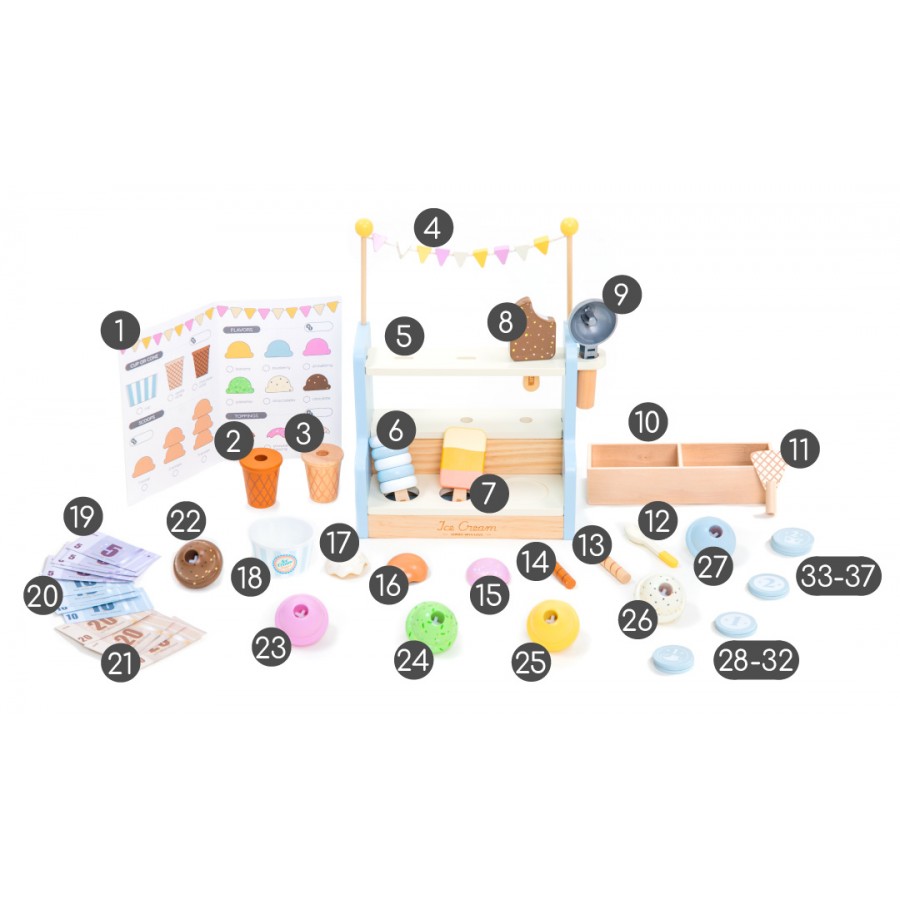 Umu Ξύλινο Παγωτατζίδικο (UMU1366)