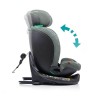 Babyauto Kanda i-Size Κάθισμα Αυτοκινήτου 40-150cm Pine Green (BY0253704257)
