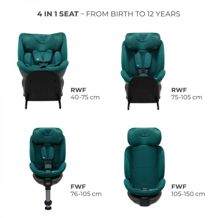 Kinderkraft Xrider 2 Καθισματάκι Αυτοκινήτου i-Size με Isofix Green (KCXRID02GRE0000) Kinderkraft Xrider 2 Καθισματάκι Αυτοκινήτου i-Size με Isofix Green (KCXRID02GRE0000)