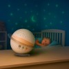 Miniland Βρεφικός Προτ΄ζέκτορας Stellar Dreams (ML89695)