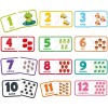 Carotina Baby Οι Πρώτοι Μου Αριθμοί (RF109487) Carotina Baby Οι Πρώτοι Μου Αριθμοί (RF109487)