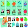 Headu Εκπαιδευτικές Κάρτες Οι Πρώτες Μου Λέξεις Montessori (RF63828) Headu Εκπαιδευτικές Κάρτες Οι Πρώτες Μου Λέξεις Montessori (RF63828)