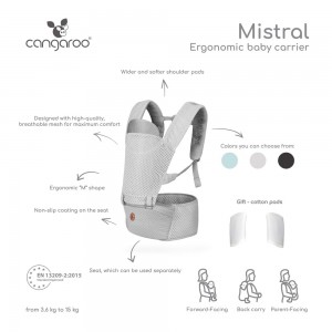 Cangaroo Μάρσιπος Mistral turquoise HS1965 (3800146270711) Cangaroo Μάρσιπος Mistral turquoise HS1965 (3800146270711)