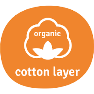 Aeromoov Αντι-ιδρωτικό κάλυμμα Air Layer  για καρότσι Circus Tiger (AL-B-CT) Aeromoov Αντι-ιδρωτικό κάλυμμα Air Layer  για καρότσι Circus Tiger (AL-B-CT)