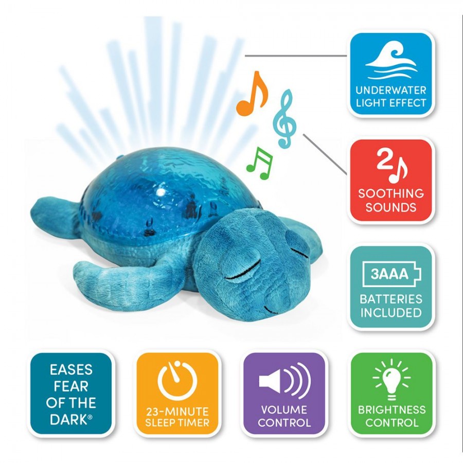 Cloud B – Tranquil Turtle Aqua (CLB7423-AQ)