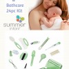 Summer Infant Deluxe Nursery & Bath Kit (SIM04474A)
