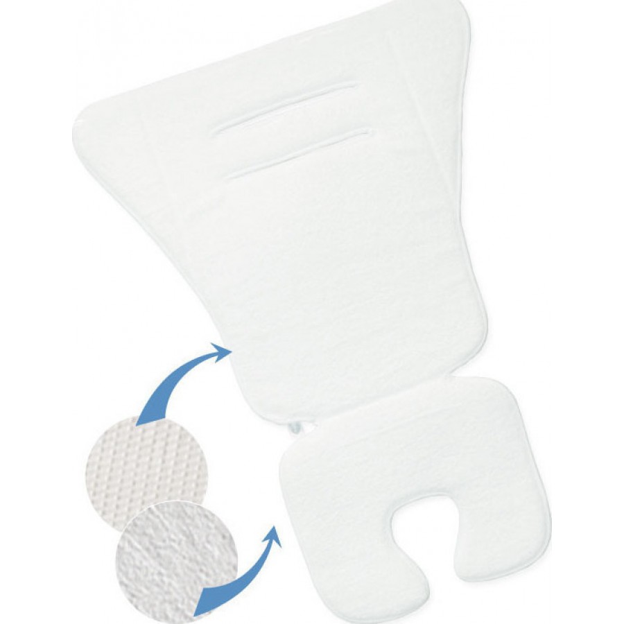 Στρώμα 3 in 1 Soft Pad Duo Comfort  Lorelli (2004015)